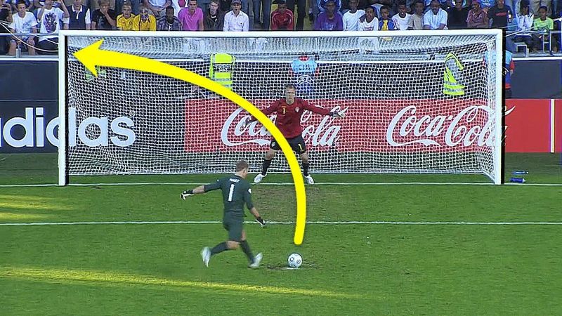 Tình huống phạm lỗi bị phạt đá penalty