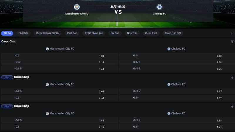 Man City vs Chelsea