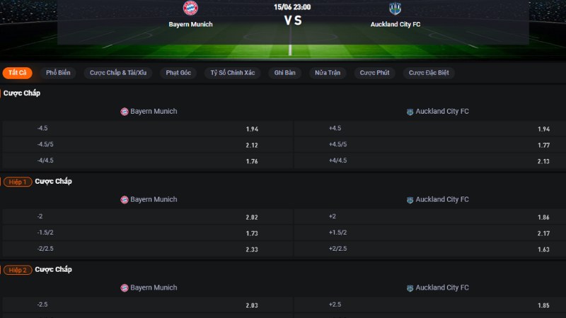 Bayern vs Auckland City
