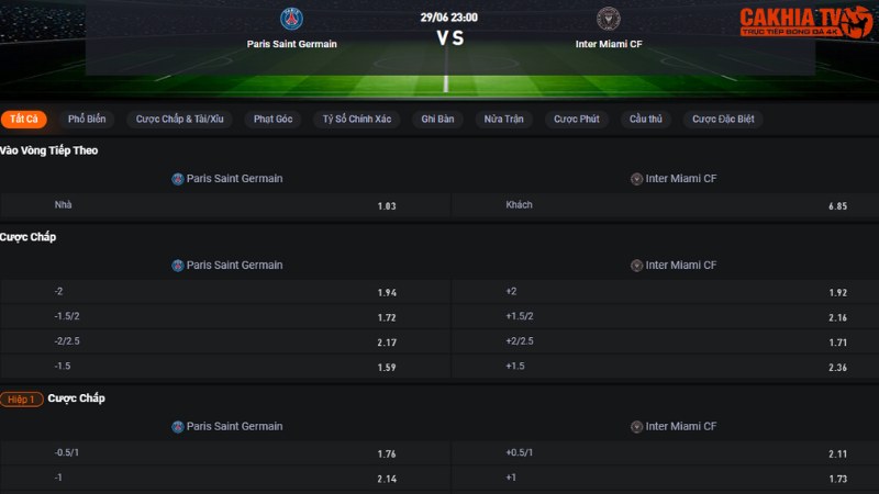  PSG vs Inter Miami