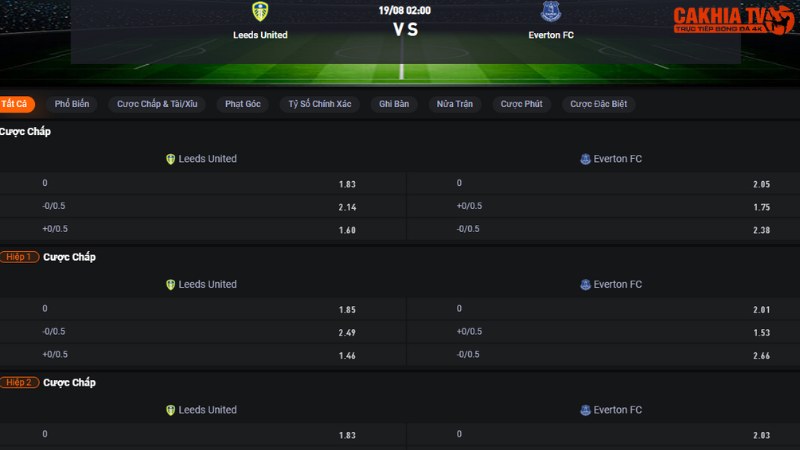 Leeds United vs Everton