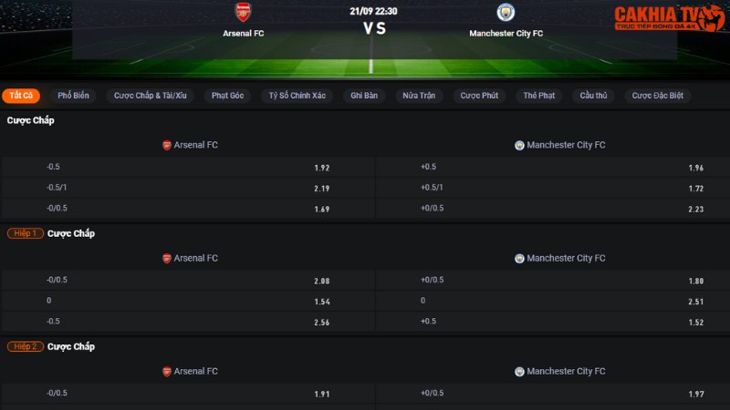 Arsenal vs Man City