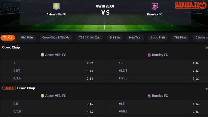 Aston Villa vs Burnley