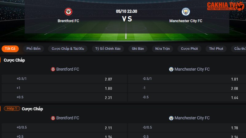 Brentford vs Man City