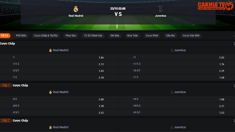 Chelsea vs Ajax