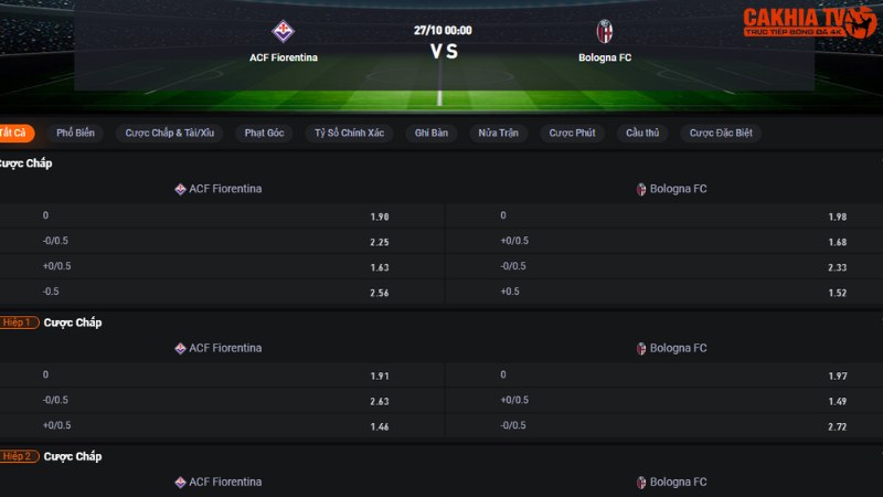 Fiorentina vs Bologna