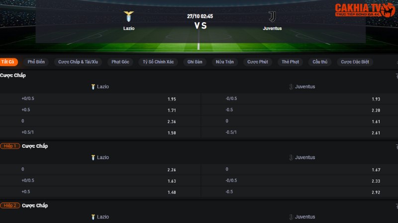 Lazio vs Juventus