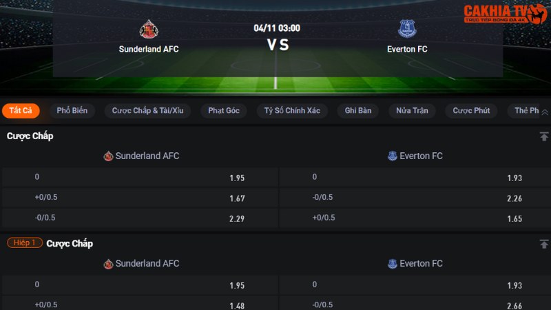 Sunderland vs Everton