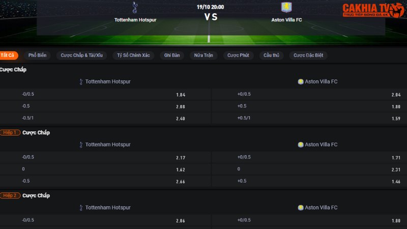 Tottenham vs Aston Villa