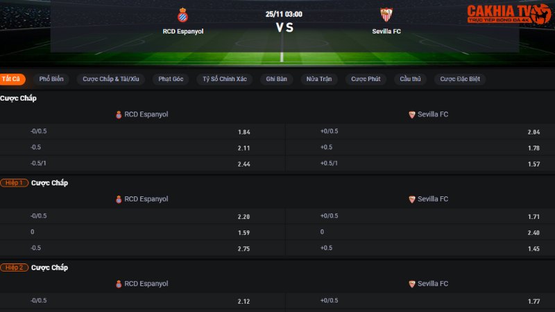 Espanyol vs Sevilla