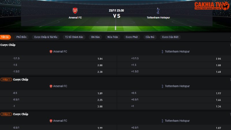 Arsenal vs Tottenham