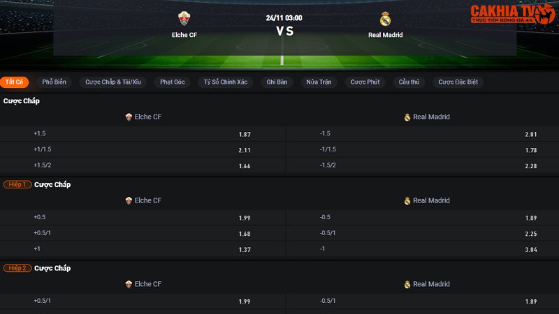 Elche vs Real Madrid