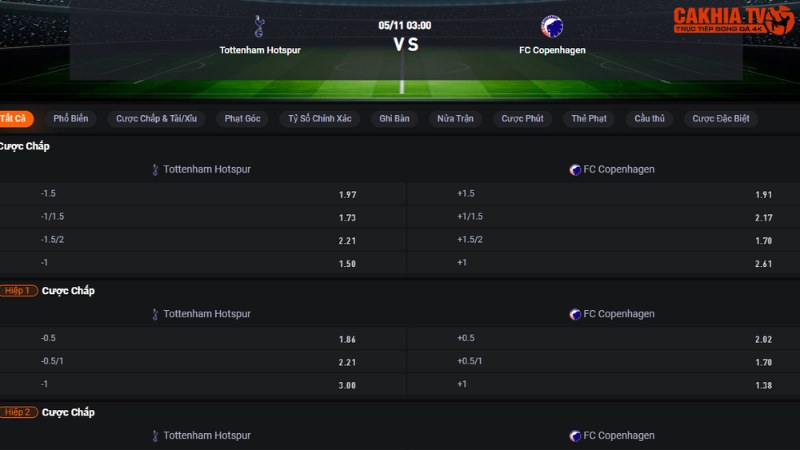 Tottenham vs Copenhagen